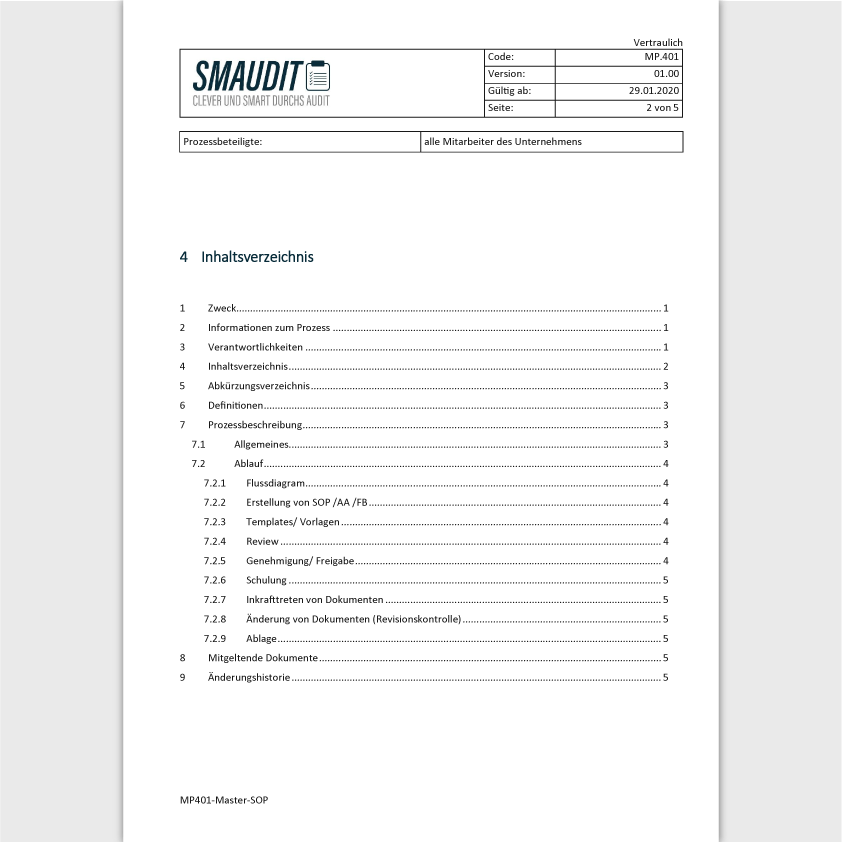 MP.401 - Master SOP - SMAUDIT - DIN EN ISO 13485