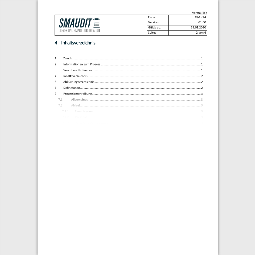QM.714 - SOP Prozessumgebung - SMAUDIT - DIN EN ISO 9001